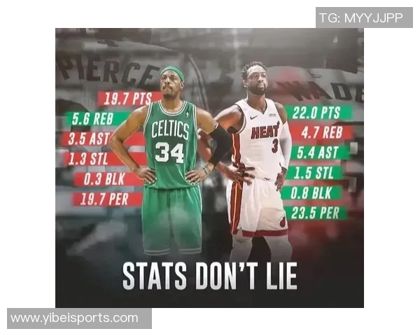 皮尔斯自信发言称踏上球场便是最佳直言超越韦德的信念不改