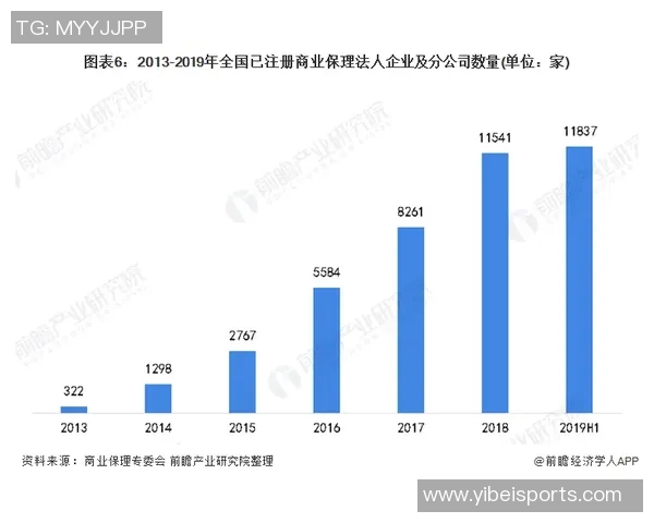2023至2024赛季皇马收入突破十亿欧元巴萨紧随其后位居第二梯队