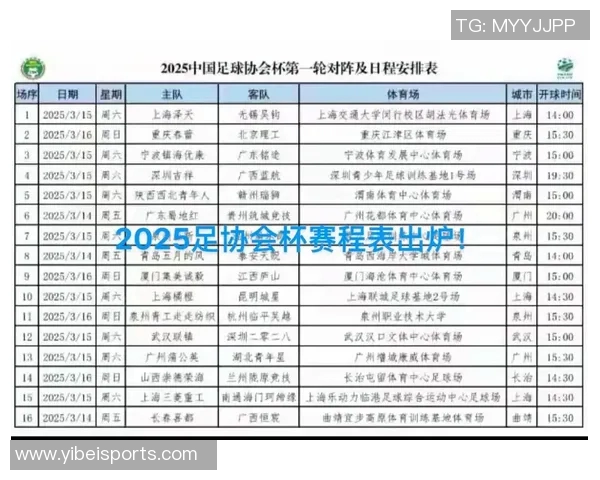 2025中国足协全国青少年女子足球锦标赛U18组精彩赛程全解析与赛事亮点展望
