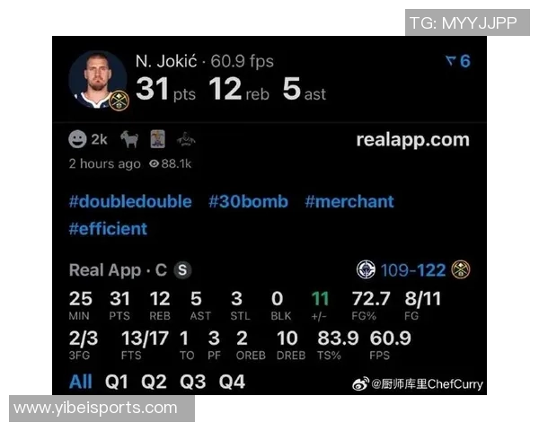 约基奇强势回归MVP榜首SGA紧随其后申京跻身前十KD与里夫斯获提名 约基奇强势回归MVP榜首SGA紧随其后申京跻身前十KD与里夫斯获提名