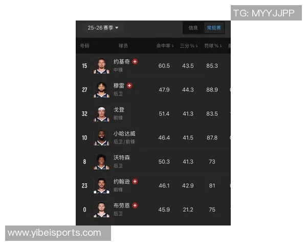 詹姆斯谈三分联盟策略强调领先时犯规能有效限制对手三分球命中率